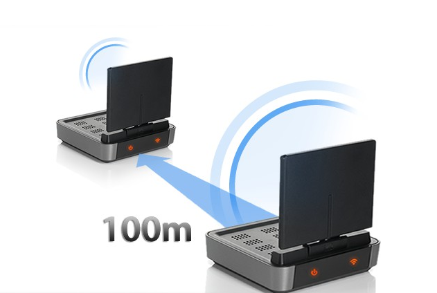 SV1730 TV Sender