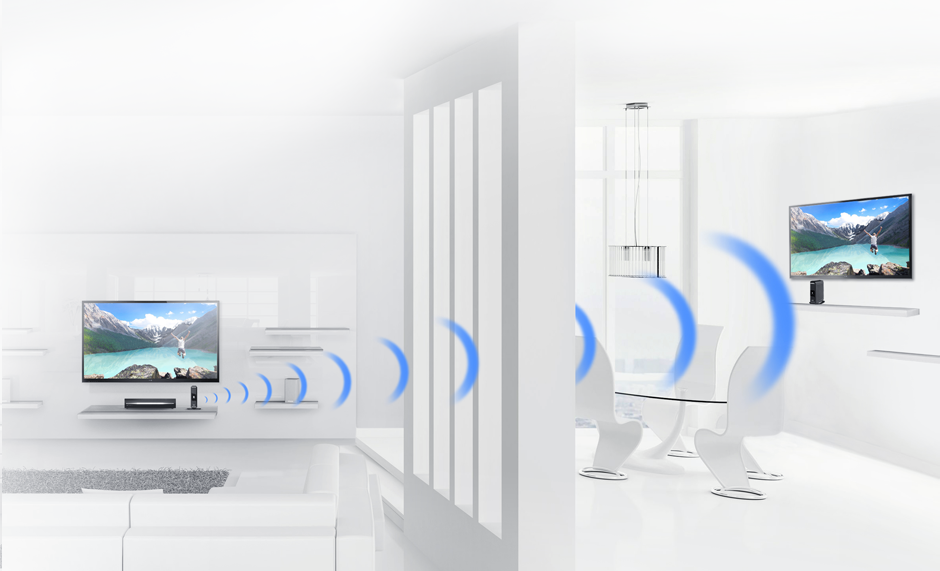 SV1760 Wireless HDMI Sender