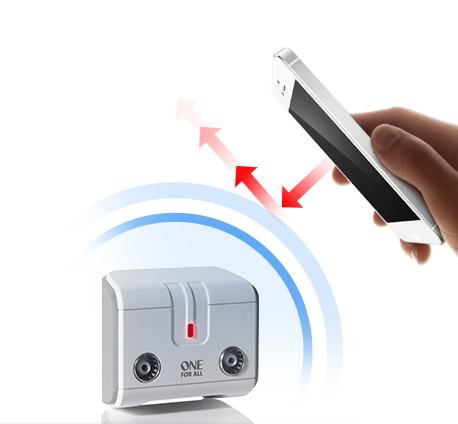 SV9603 Signal Booster