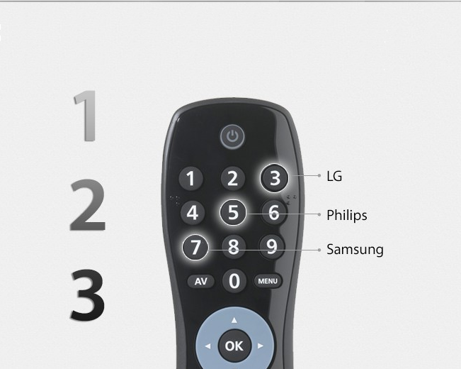 URC6410 Simple TV Remote