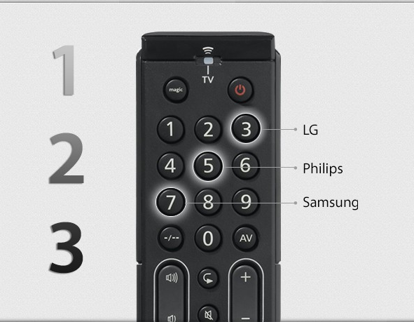 One For All Essence Tv Remote Control  Urc7110