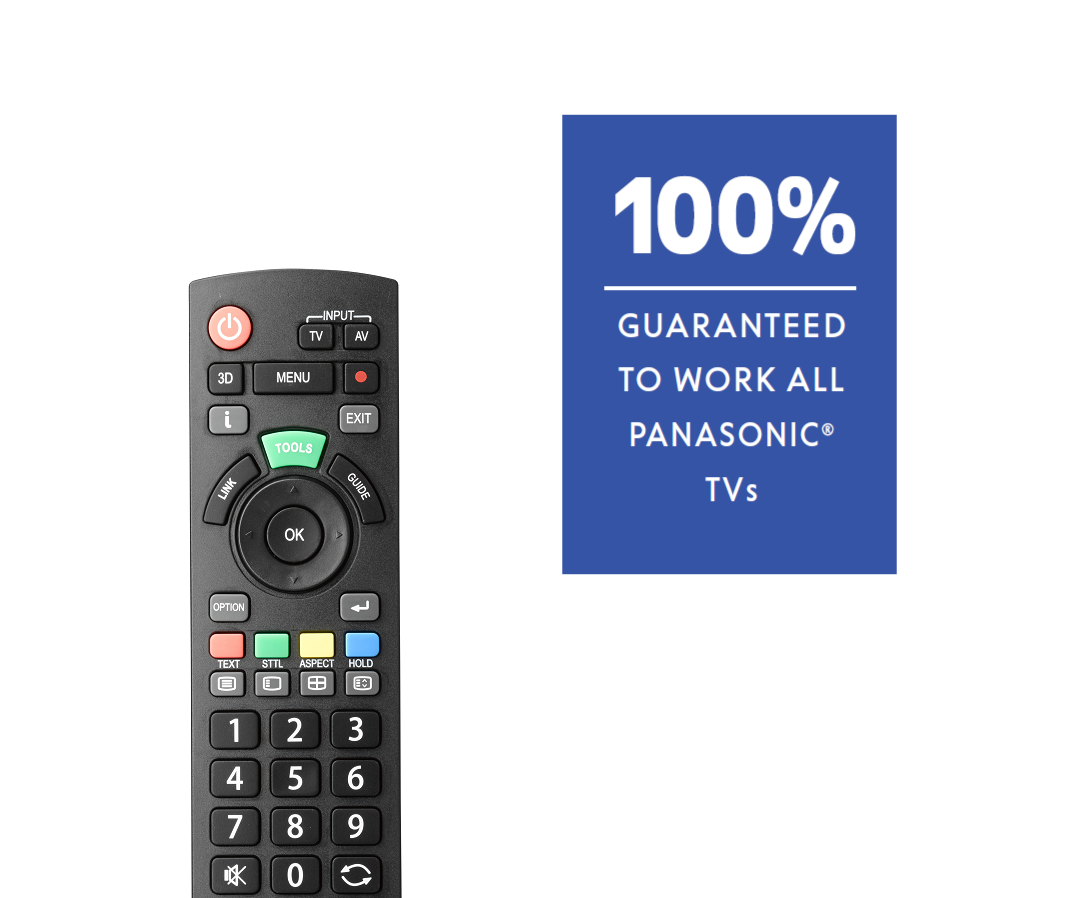 New Panasonic EUR7636090R Simply-All Replacement Remote Control 