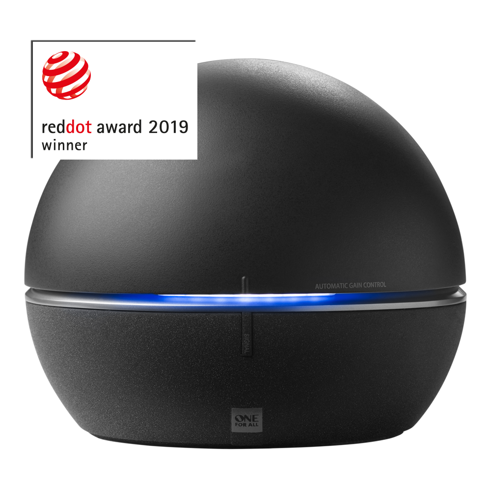 [Get 43+] Best Indoor Tv Antenna Australia 2019