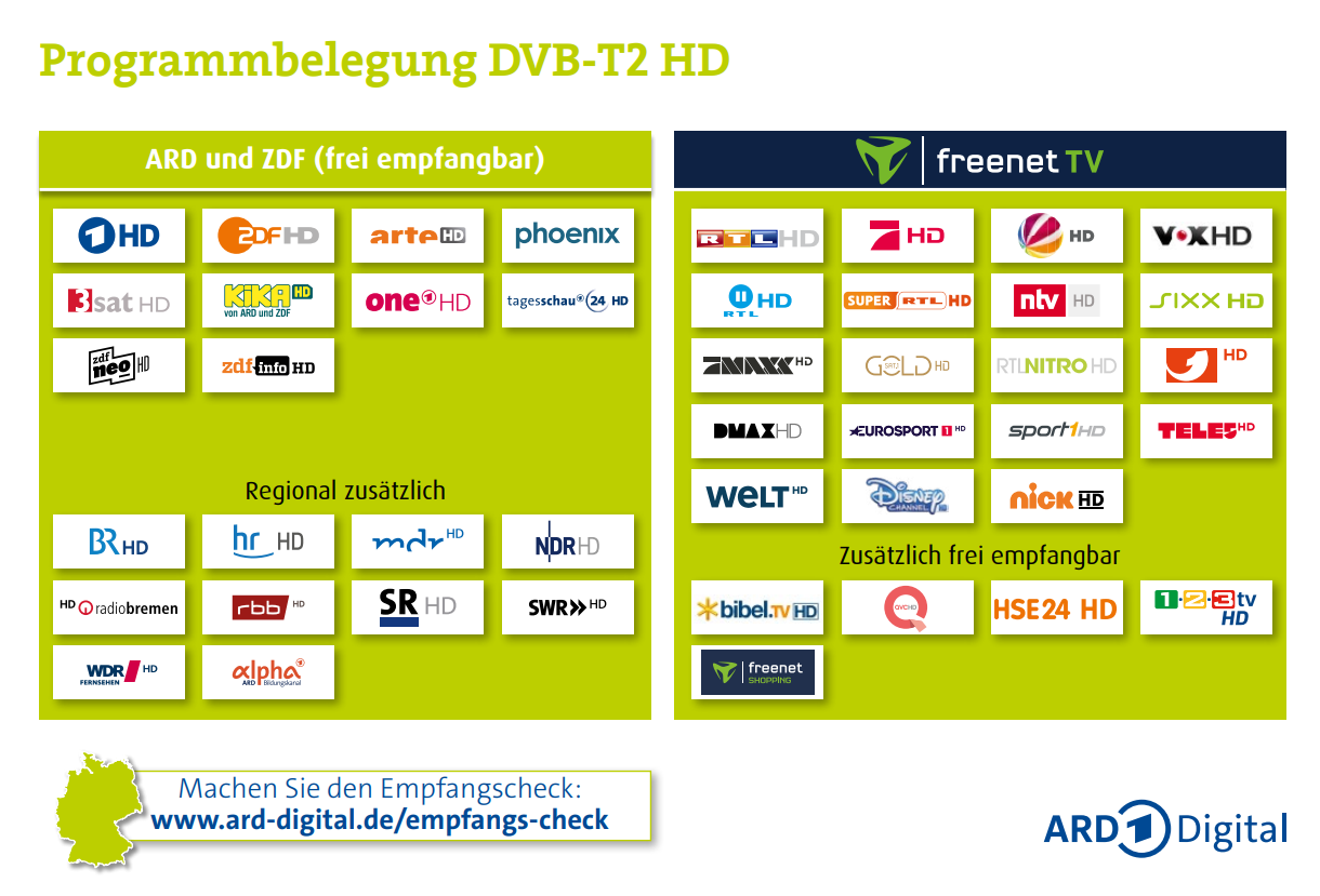 ProgrammbelegungNov2020.