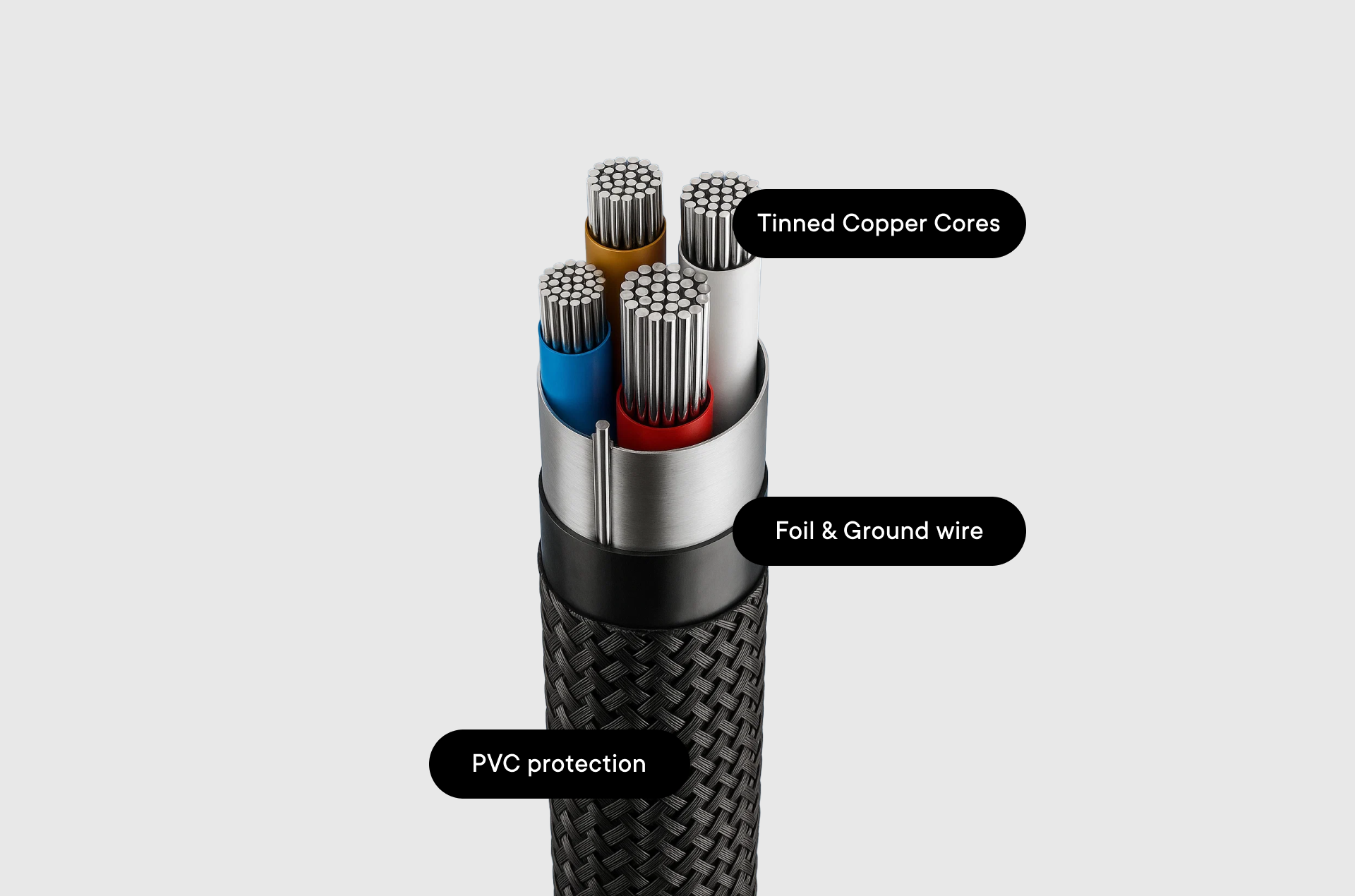 CC3515_ft2