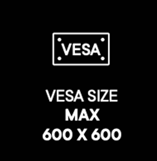 VESA mounting standard