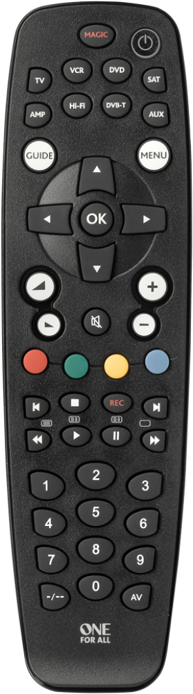 URC2981 OFA8 Remote
