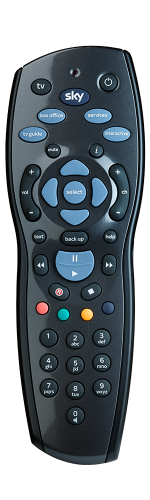 SKY125 Remote Control