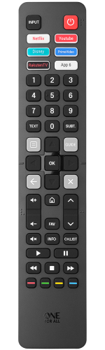URC4916Hisense TV-Main
