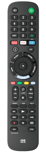 Universal Remotes | One For All